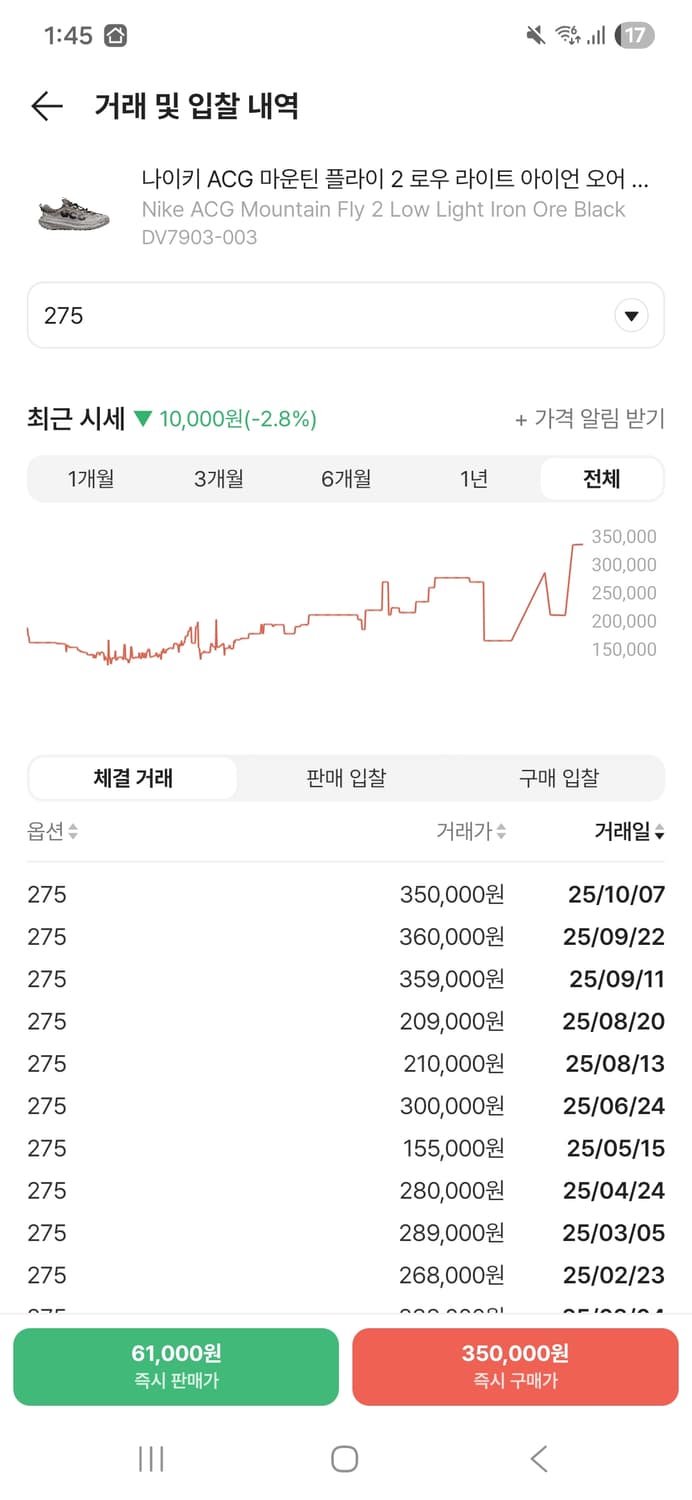 나이키 ACG 마운틴플라이2 아이언 오어 블랙 [275, 새상품] 상품이미지8