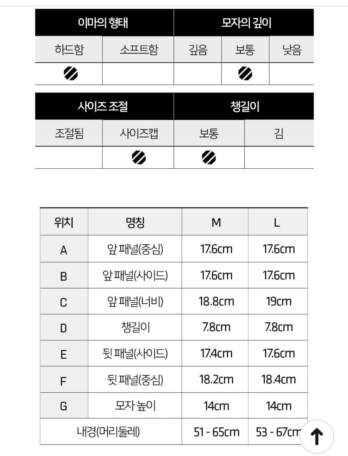 ufc 레드 볼캡 상품이미지5
