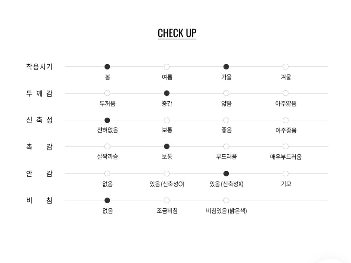 지오다노 오버핏 블레이저 블랙 상품이미지3