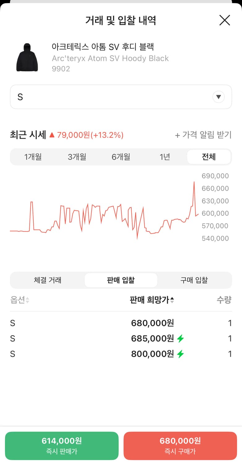 아크테릭스 아톰 SV 후디 블랙 S 상품이미지2