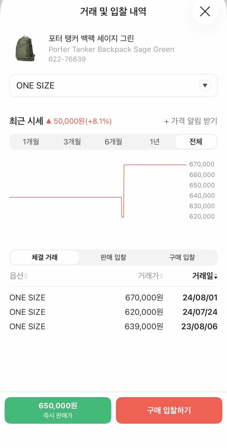 요시다포터 탱커백팩 32L 세이지그린 상품이미지6