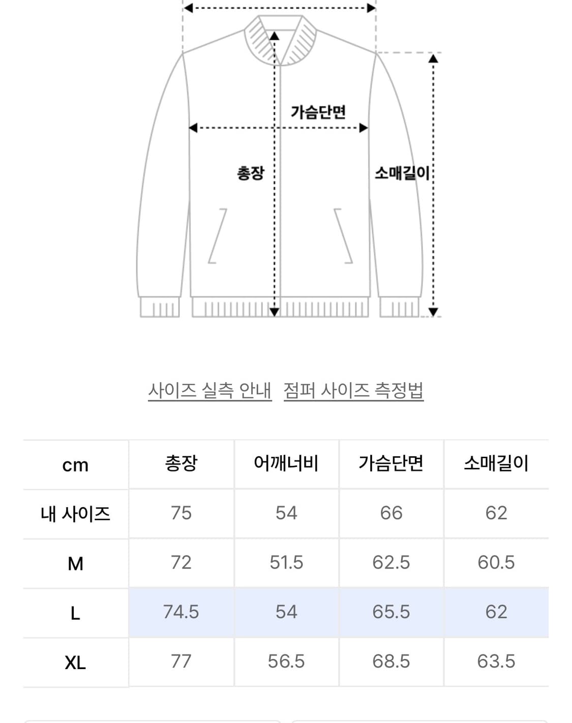 위켄더스 PATCH COACH JK (BLACK) 상품이미지2