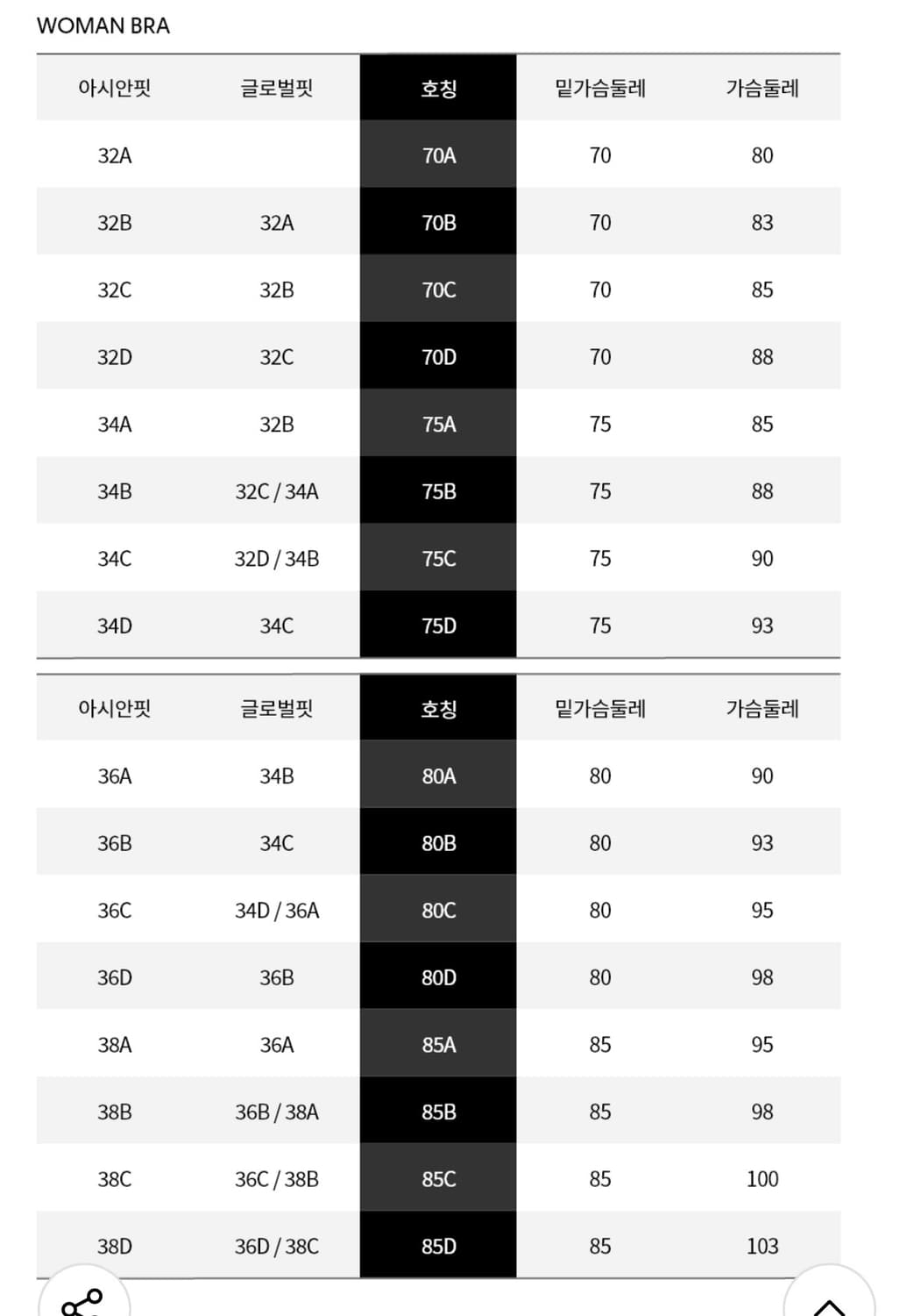 캘빈클라인 여성 아이콘 코튼 모달 AF 푸쉬업 브라 상품이미지3