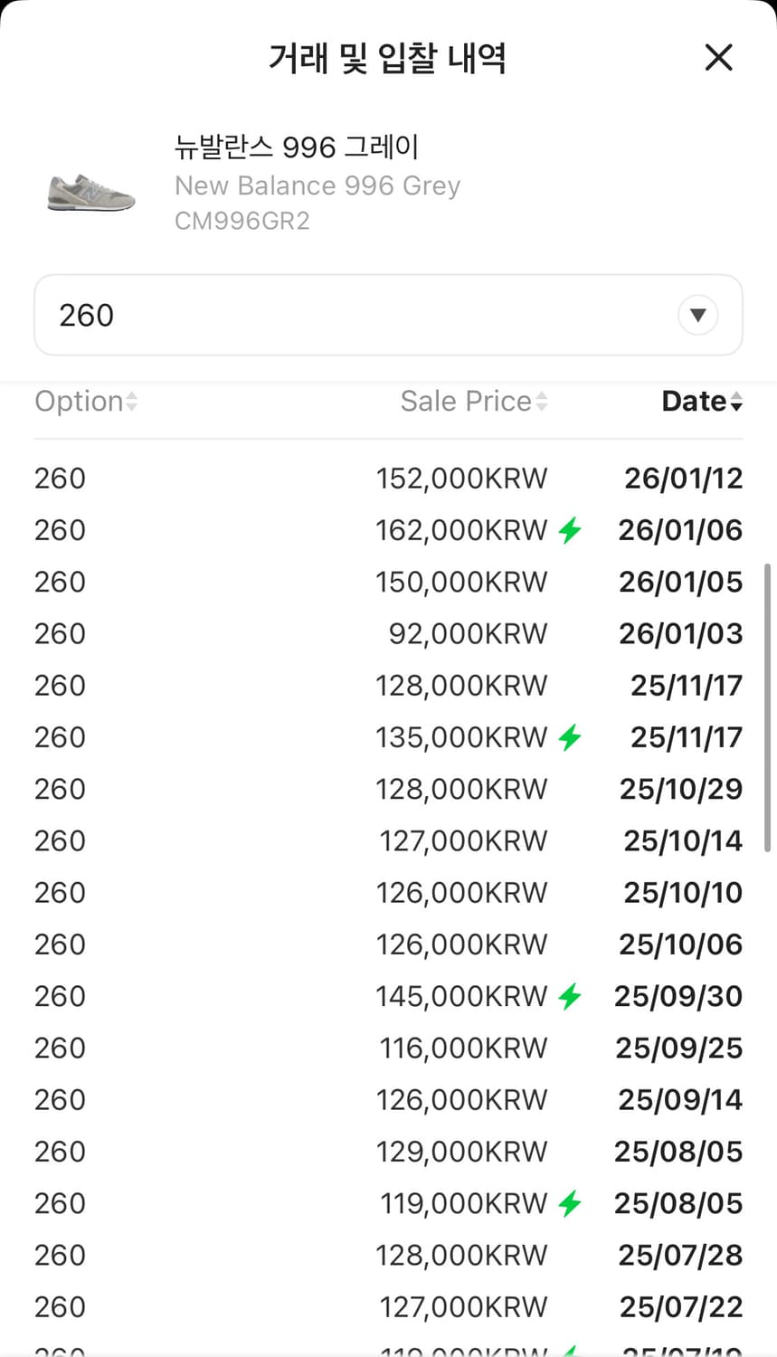 뉴발란스 996 그레이 260 상품이미지4