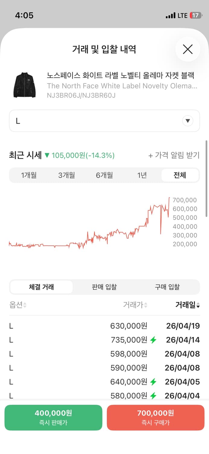 노스페이스 노벨티올레마 블랙L 상품이미지3