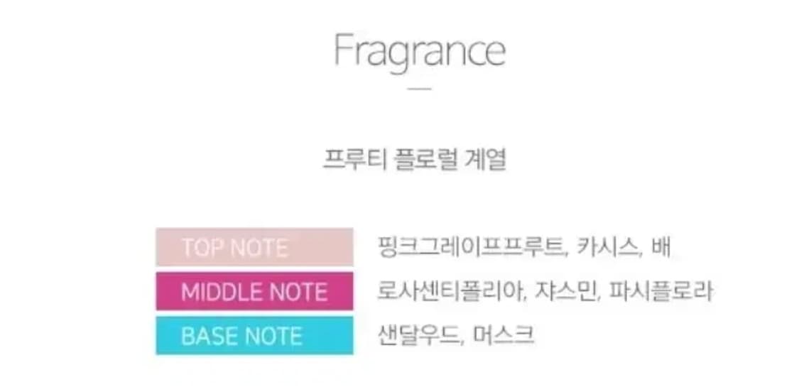 (단종)블루마린 비 블루마린 오드퍼퓸 100ml 상품이미지3