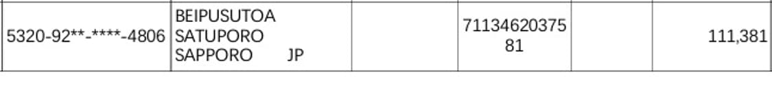 급처)베이프 샤크 반팔 티 황계 XL 상품이미지5