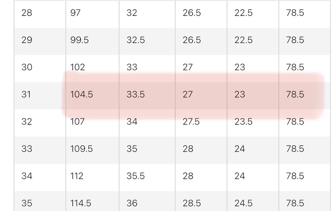 31) 유니클로 jwa 스트레이트진 상품이미지6
