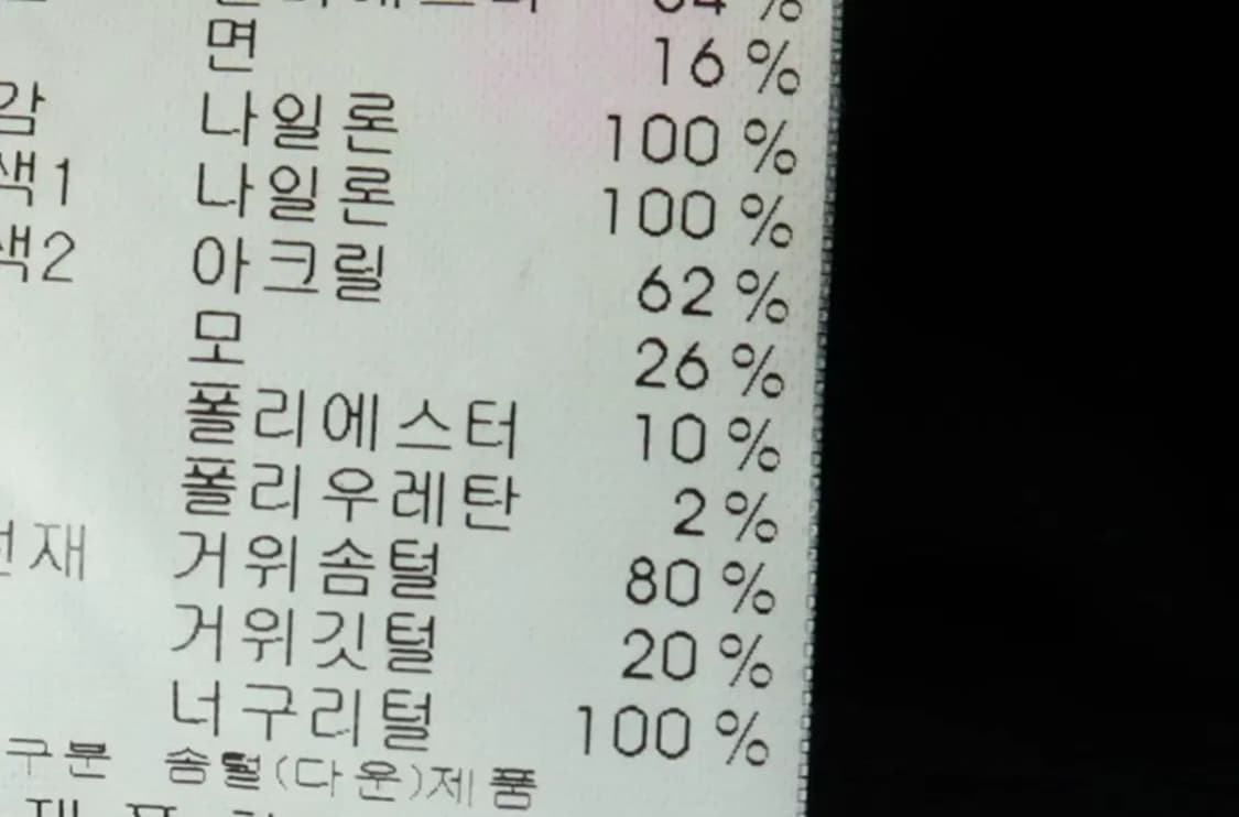 (M) 디스커버리 패딩 점퍼자켓 구스다운 블랙 퍼 대장-16A39 상품이미지9