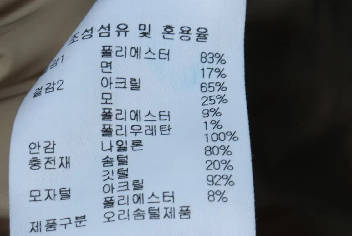 W(S) 디스커버리 패딩 점퍼자켓 덕다운 베이지 퍼 Y2K-16B28 상품이미지9