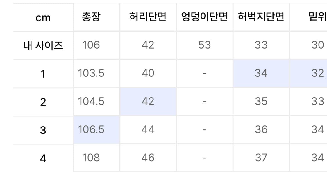 러프사이드 드레이프 데님 라이트블루 새상품 상품이미지3
