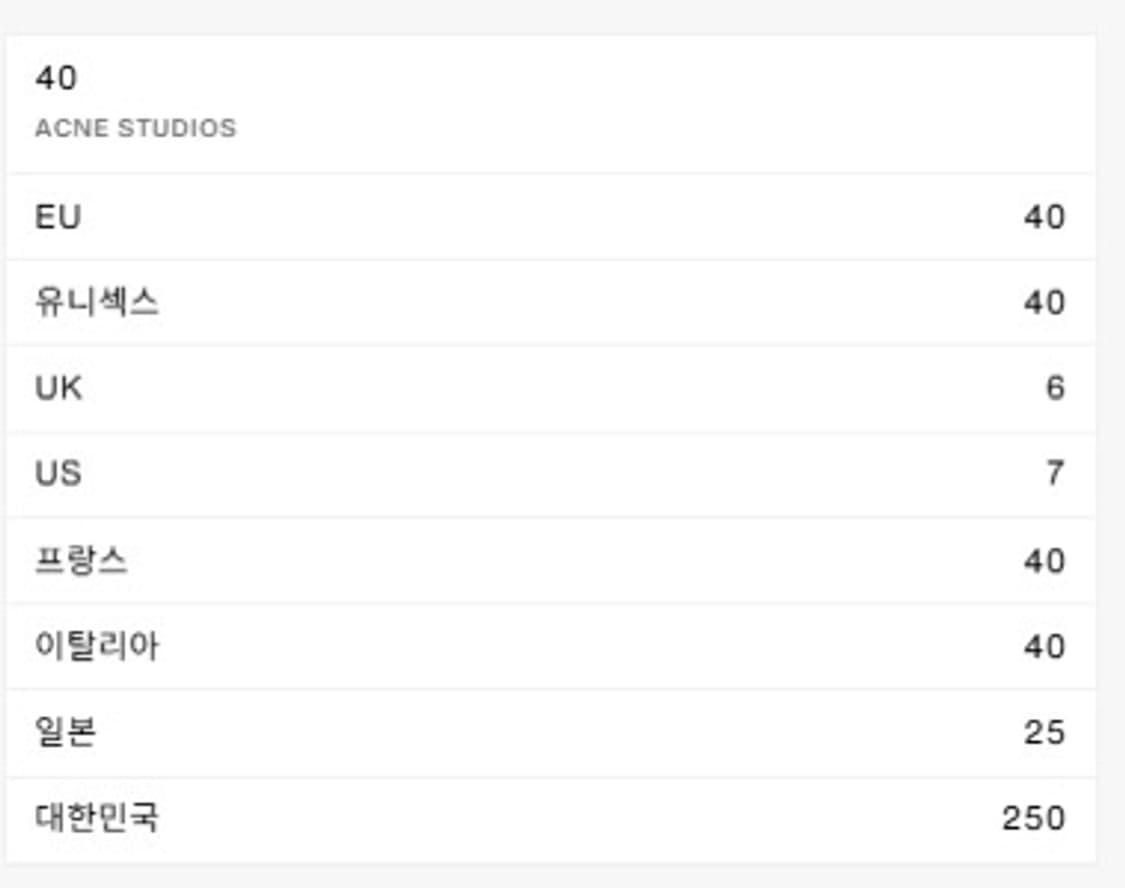 Acne Studios 가죽 로퍼_40size 상품이미지3