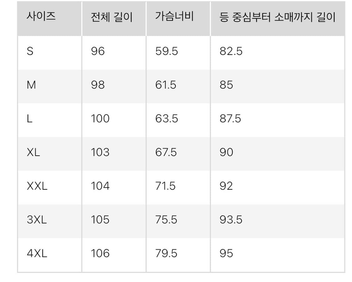 유니클로 2way싱글브레스트코트 XL 네이비 상품이미지6