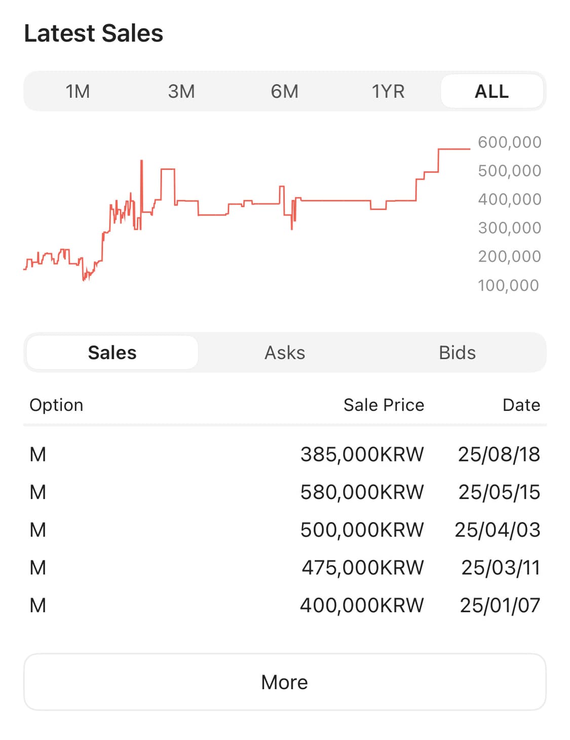 (M) 자라 x 아더에러 그레이 자켓 / 블레이저 상품이미지2