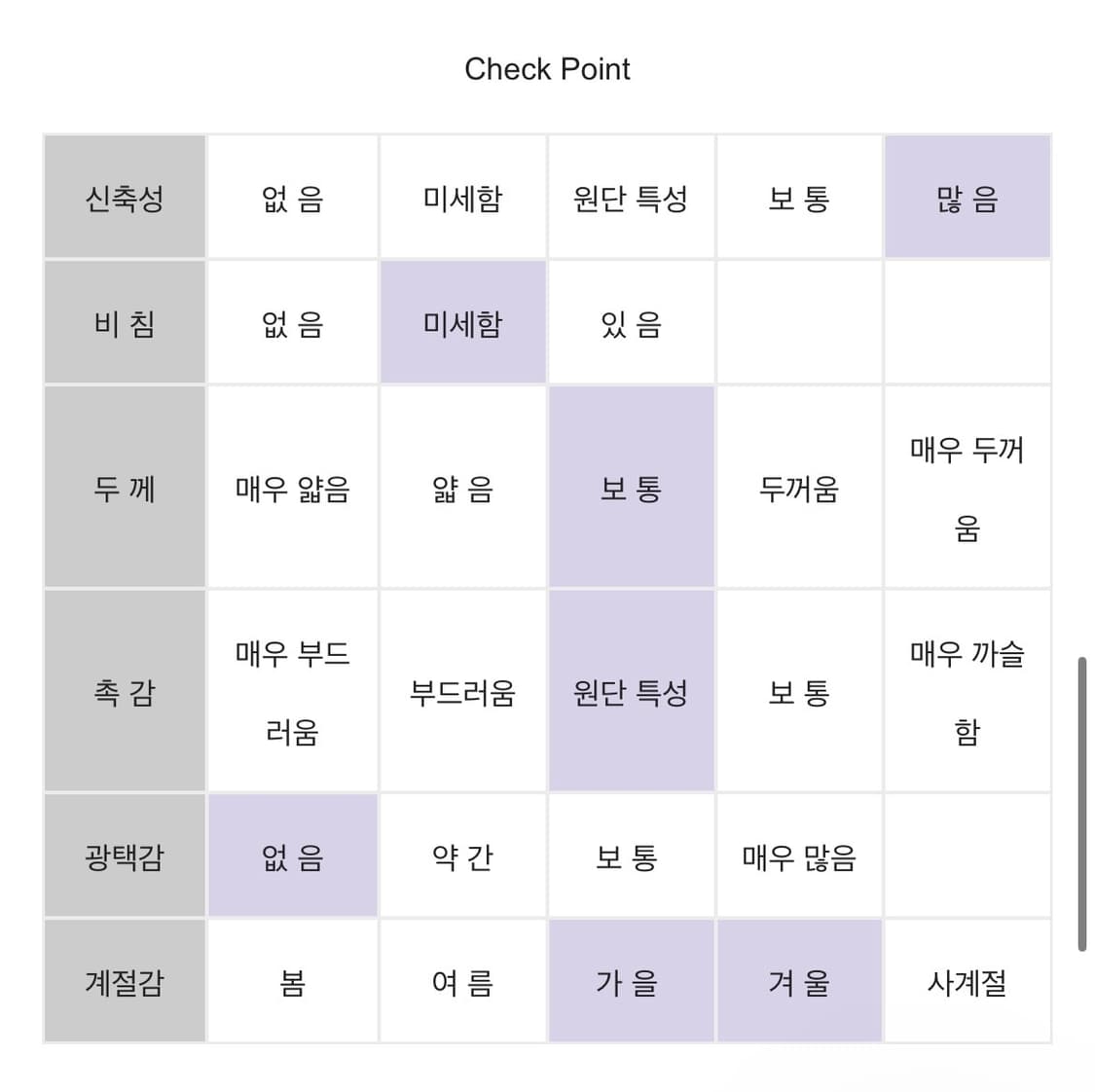블루썬플라워 비니 상품이미지2