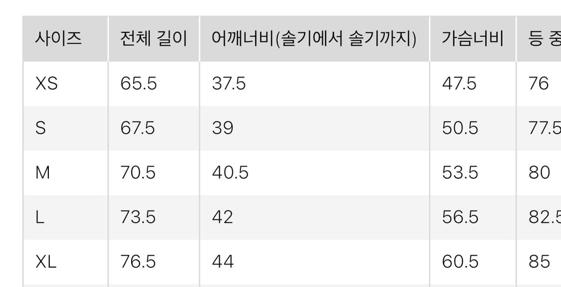 (일괄 판매) 유니클로 헨리넥 티셔츠 블랙/화이트 상품이미지5