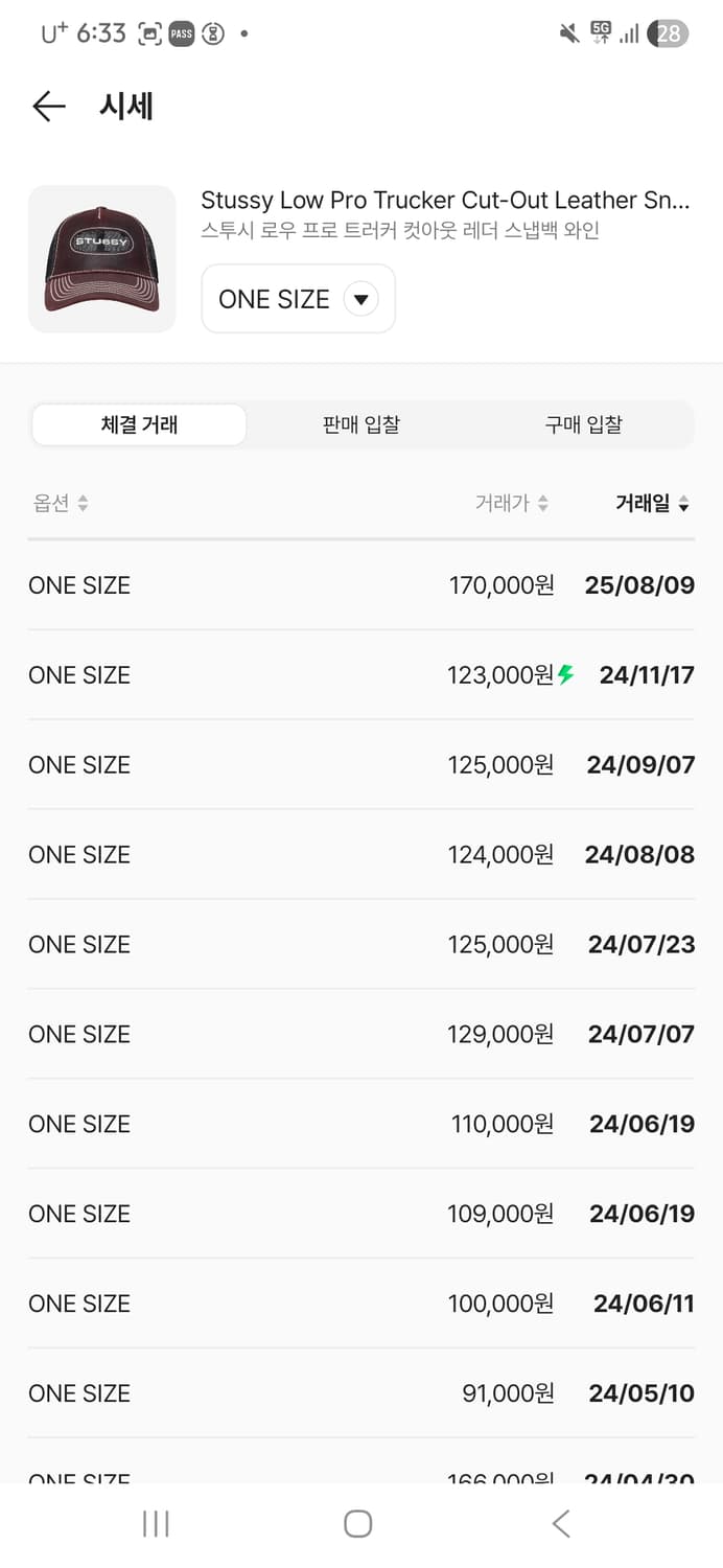 스투시 로우 프로 트러커 컷아웃 레더 스냅백 와인 상품이미지3