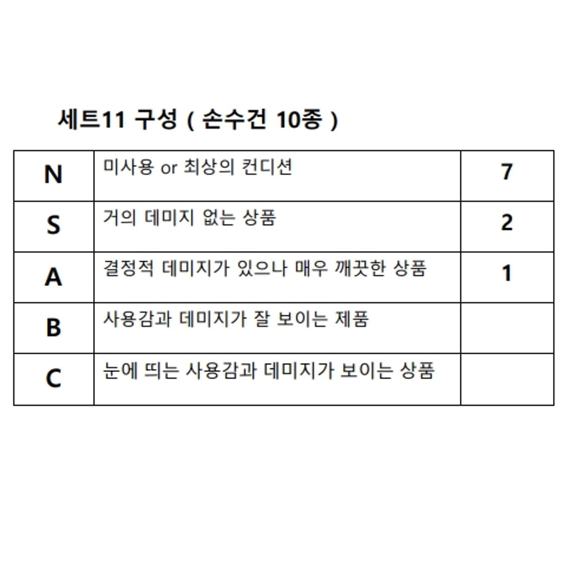 [세트11] 명품 빈티지 쁘띠 스카프 명품 손수건 *도매* 구성 상품이미지8