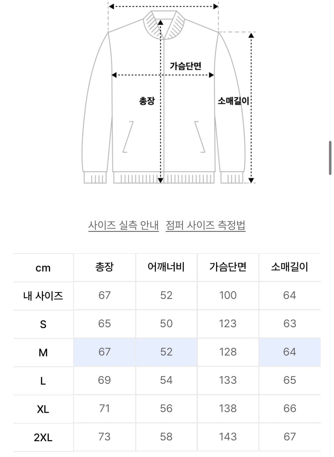 [M][무료배송]뉴에라 MLB 양키스 네이비 스타디움 점퍼 상품이미지3