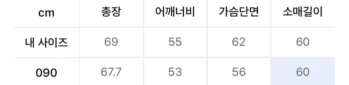 [S] 데우스엑스마키나 도쿄 어드레스 콜리지 후드집업 새상품 상품이미지3