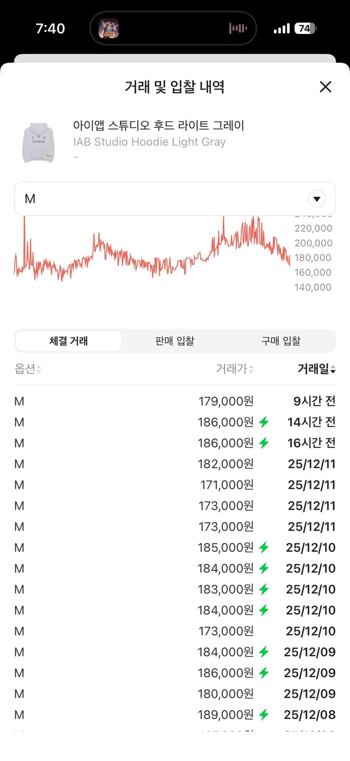 IAB 아이앱 후드 라이트 그레이 M (실착 1회) 상품이미지2