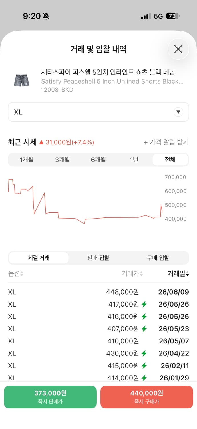 새티스파이 피스쉘 5인치 언라인드 쇼츠 블랙 데님 상품이미지1