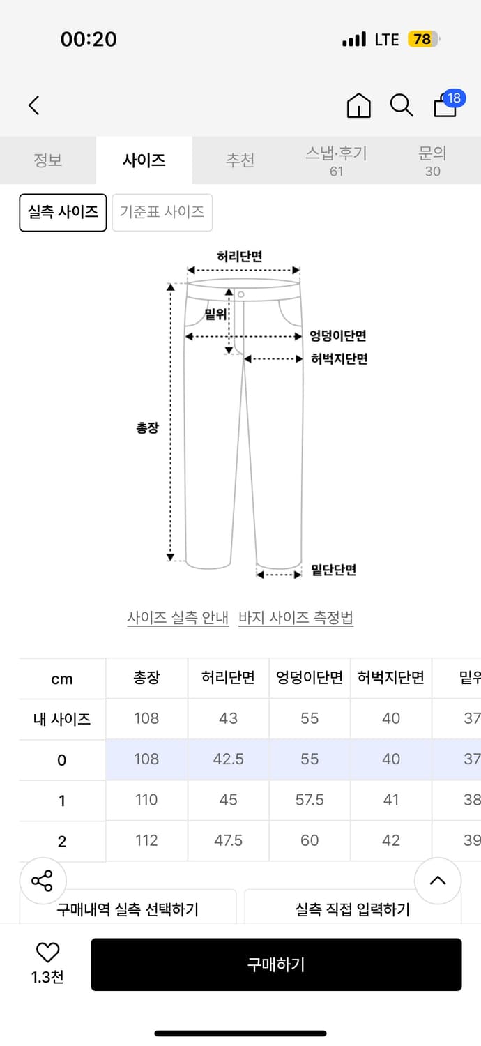 아이돈워너셀 오버랩카펜터데님팬츠 상품이미지2