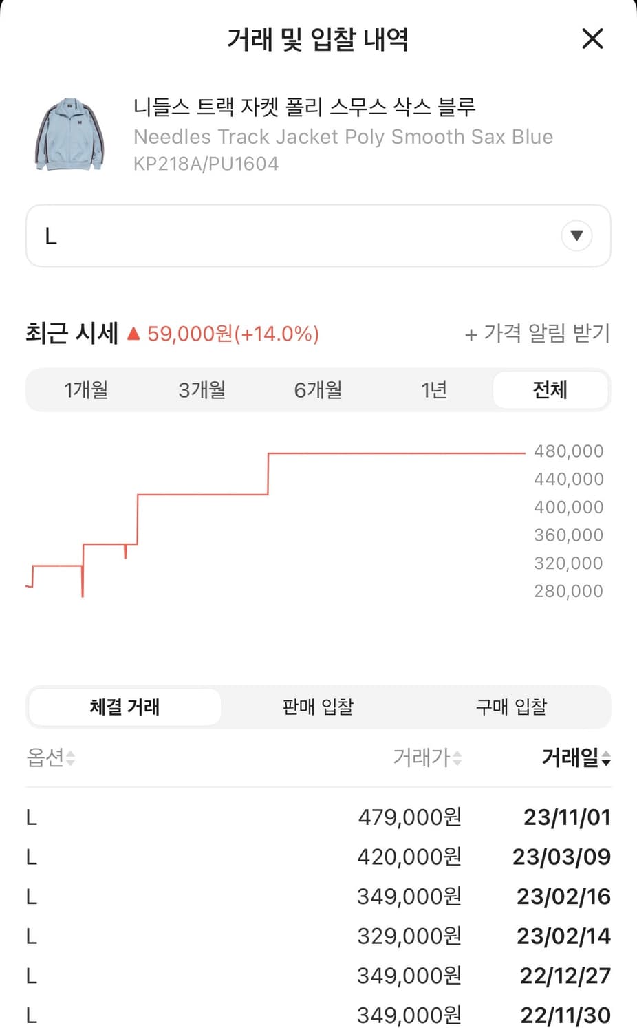 니들스 폴리스무스 트랙자켓 삭스 상품이미지5