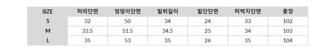 runtz CRACKED DENIM 런츠 데님 빈티지 워싱 청바지 상품이미지4