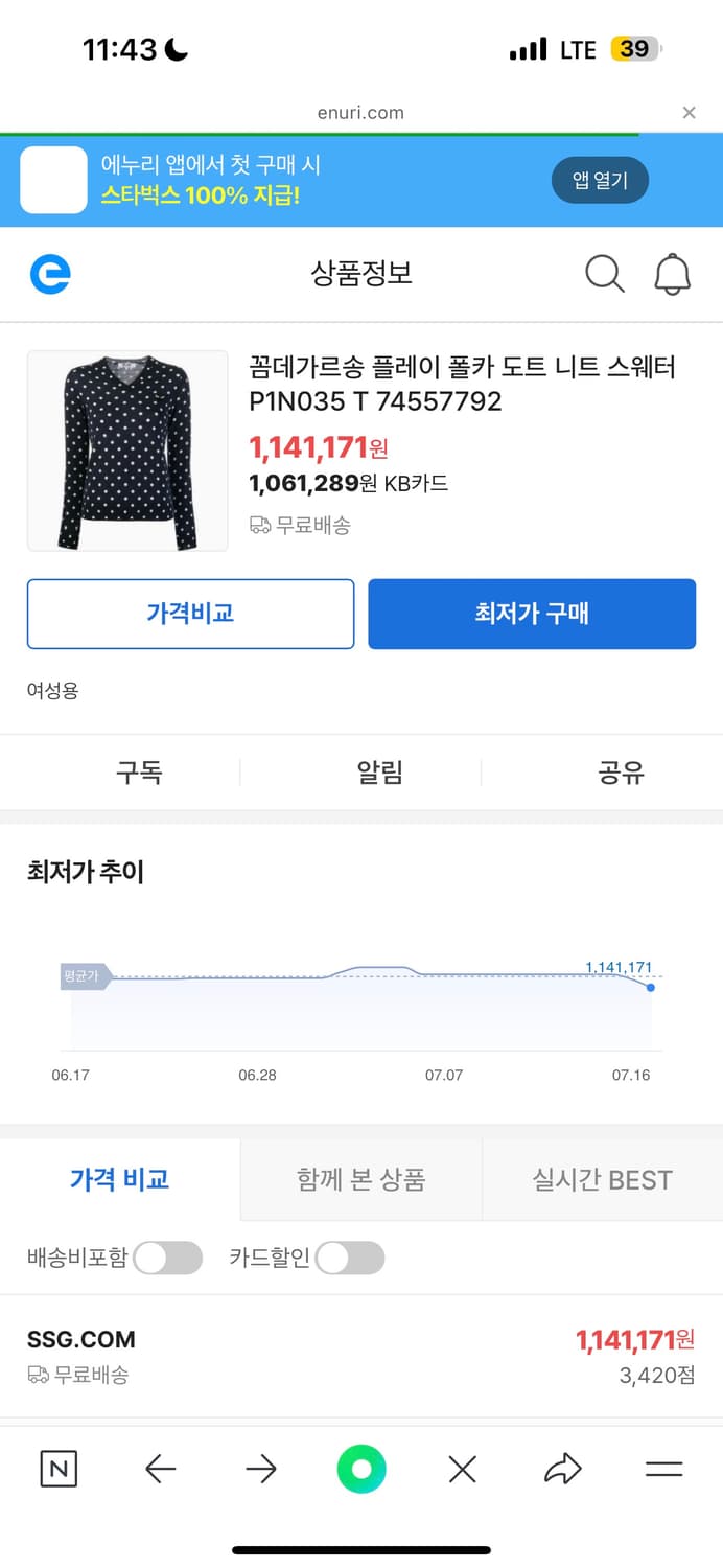 꼼데가르송 도트 패턴 네이비 니트티 상품이미지2