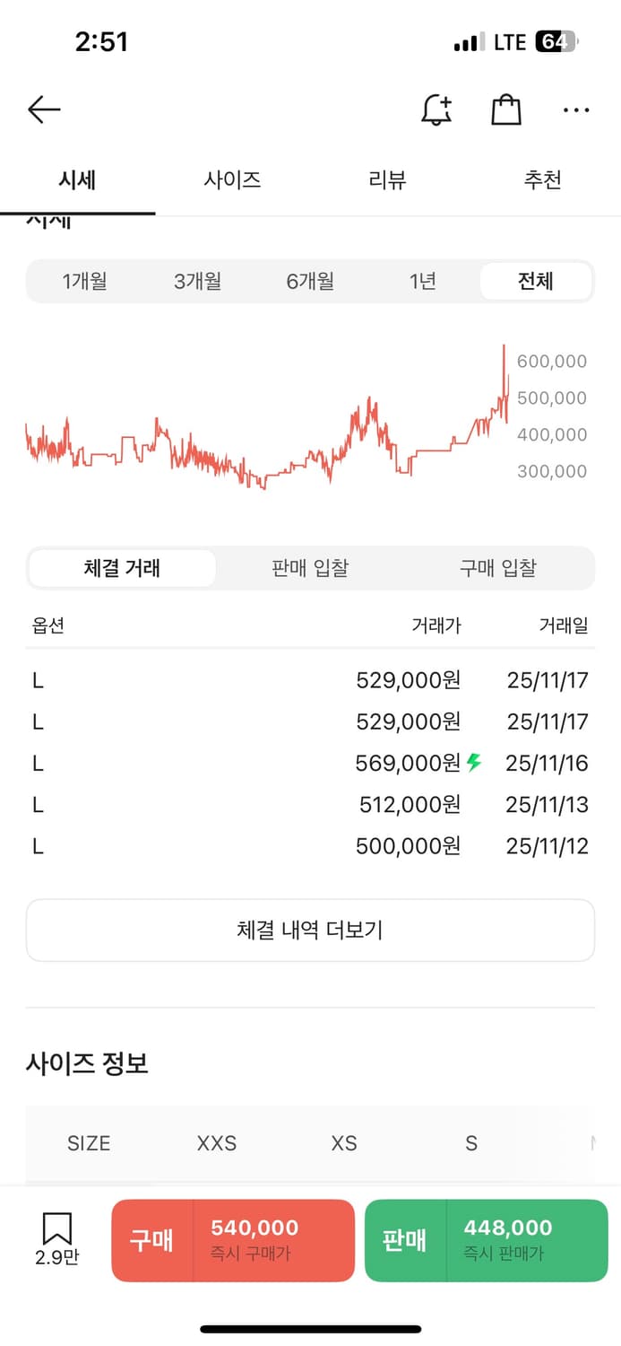 나이키 ACG 써마핏 블랙 패딩 자켓 L 상품이미지2