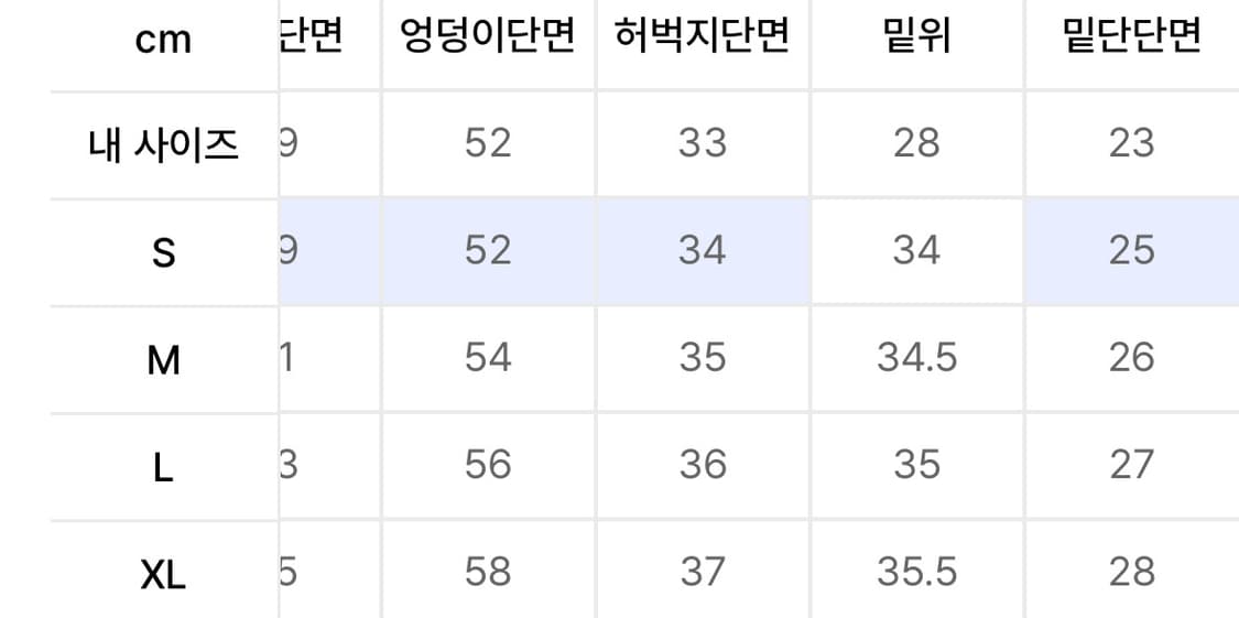 26ss 슬로우애시드 아웃 포켓 핀턱 팬츠M사이즈 상품이미지7