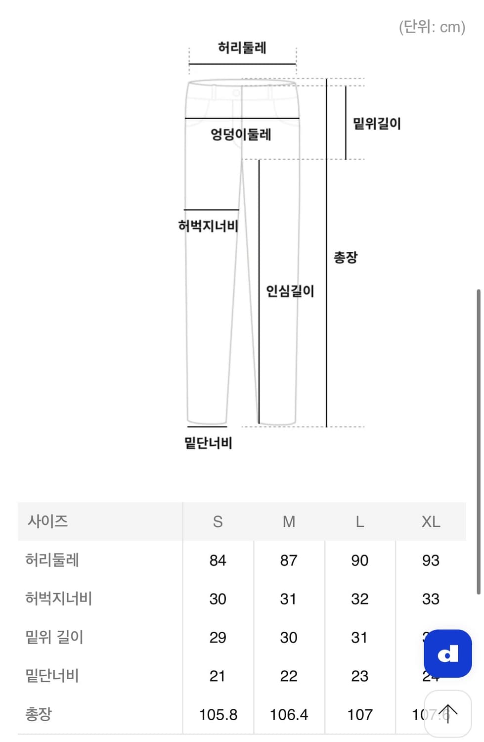 준야와타나베 리바이스 청바지 판매합니다! 상품이미지6