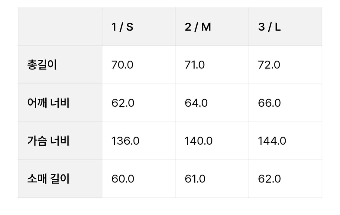 모이프 더블 집 인슐레이션 파카 2size 상품이미지3