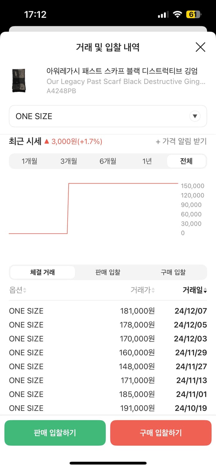 아워레가시 패스트 스카프 디스트럭티브 상품이미지5