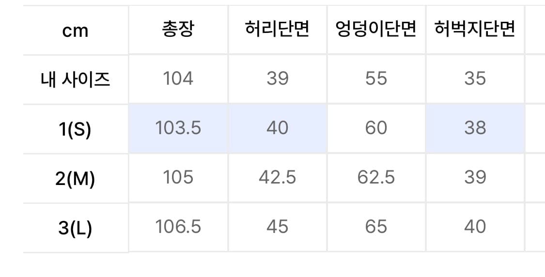 모이프 와이드 벨트 데님팬츠 워시드블랙(흑청) S 상품이미지5