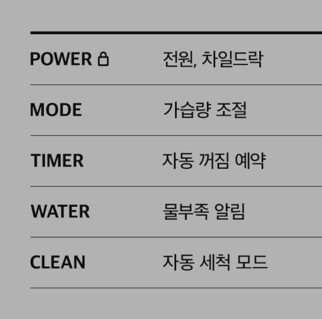#스테나 아키텍 가열식 가습기 STN100A/ 신생아가습기 멸균가습기 상품이미지2