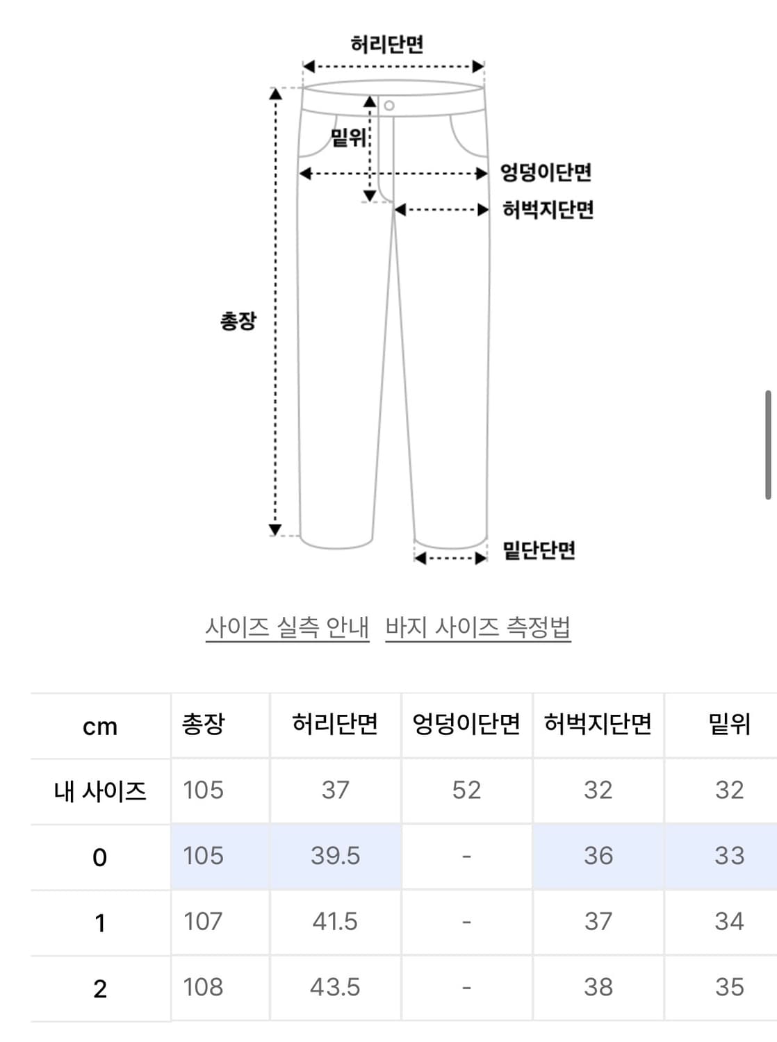 (0, 새상품) 노운 워시드 카펜터 팬츠 블루 상품이미지2