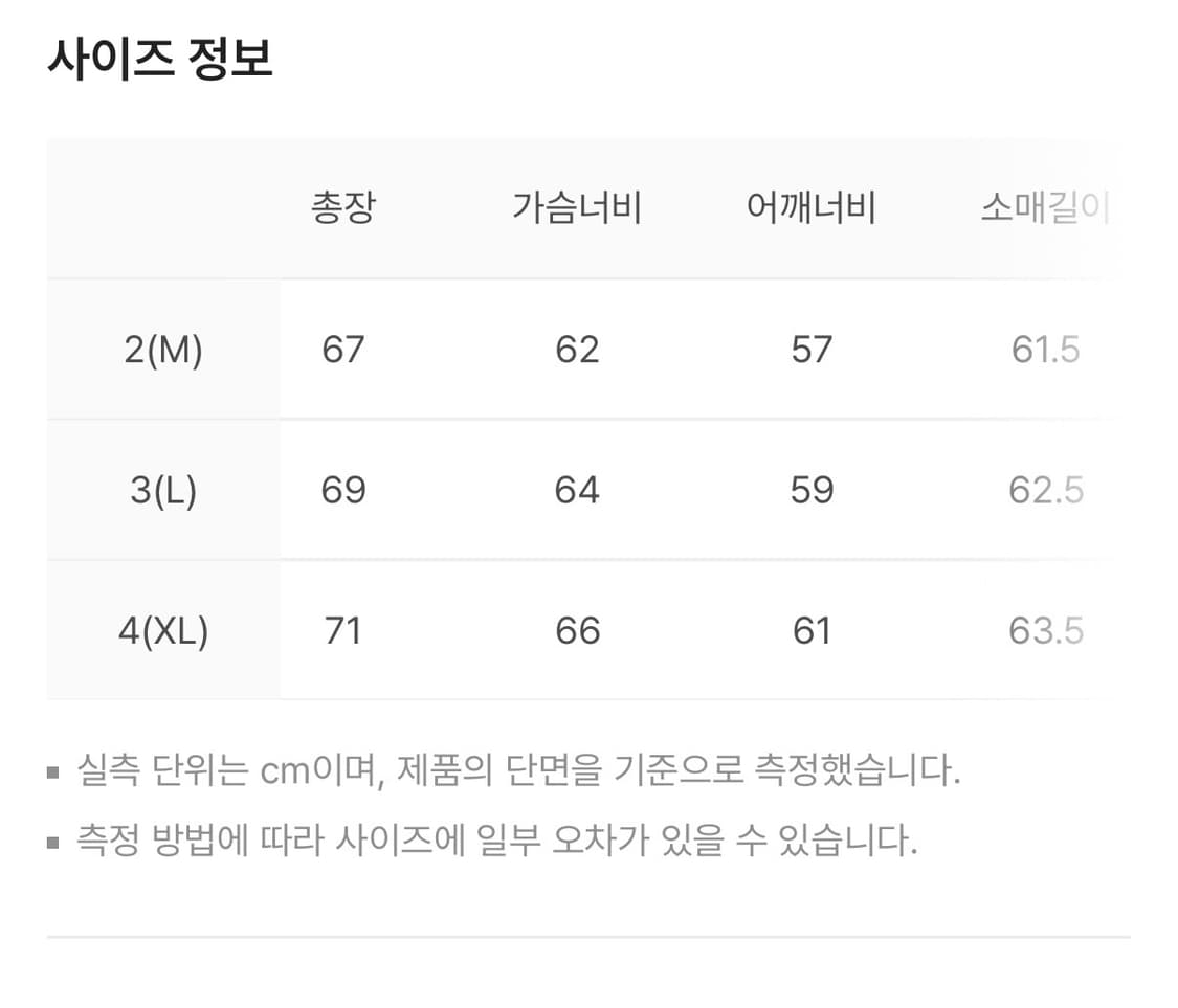 [3]폴리테루 후디드 파카 다크네이비 상품이미지3