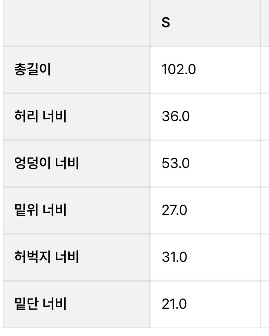 더바넷 스트라이프 카펜터 데님 팬츠 S사이즈 상품이미지2