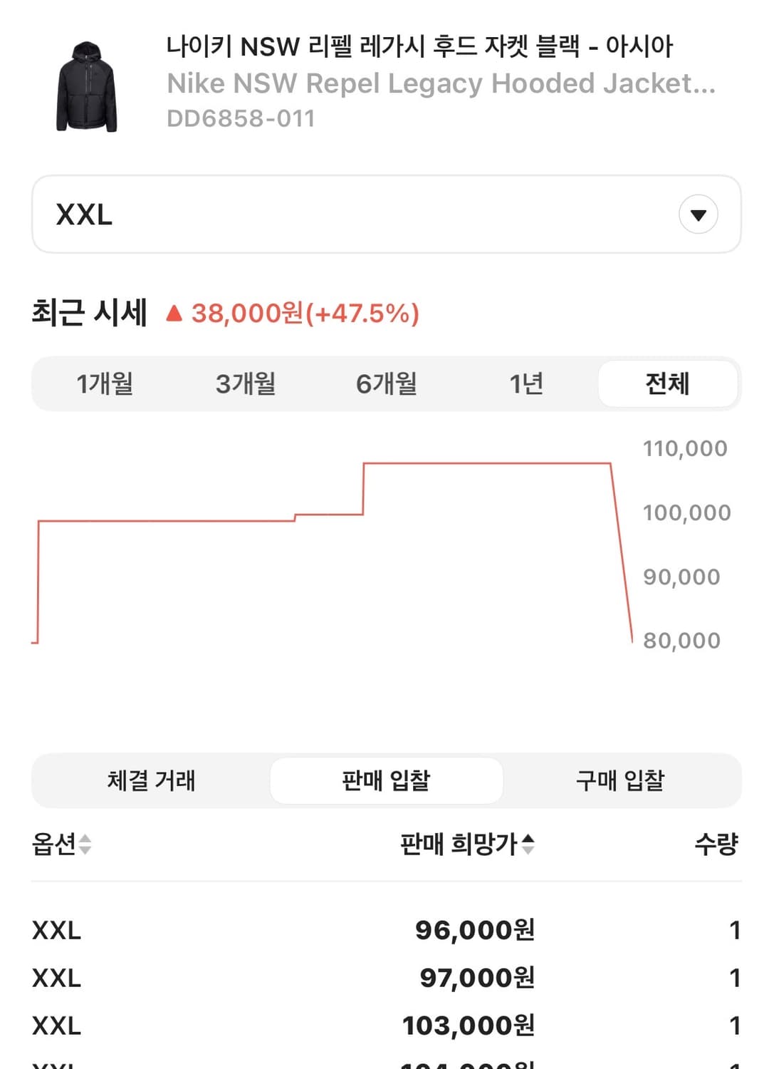 나이키 NSW 리펠 레가시 후드 자켓 (새제품.XXL) 상품이미지9