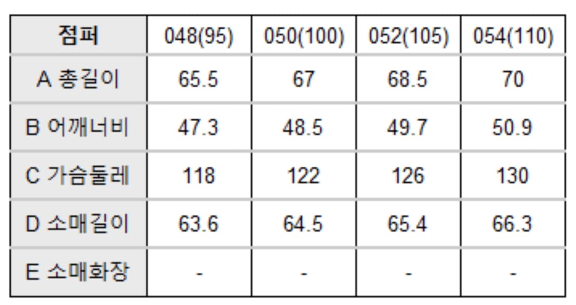 알레그리 딥베이지 블루종 점퍼 54 상품이미지5