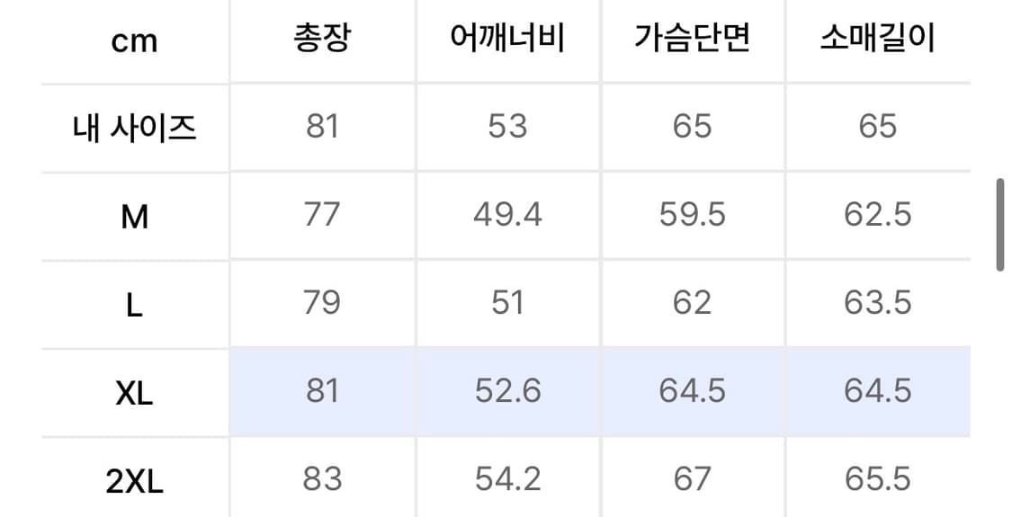 무신사스탠다드 - 대디 숄더 오버사이즈 블레이저 [미디엄 그레이] XL 상품이미지2