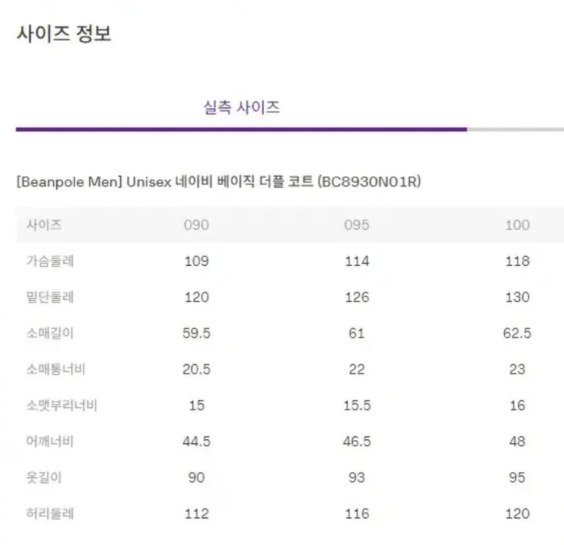 빈폴 네이비 더플 코트 100 상품이미지8