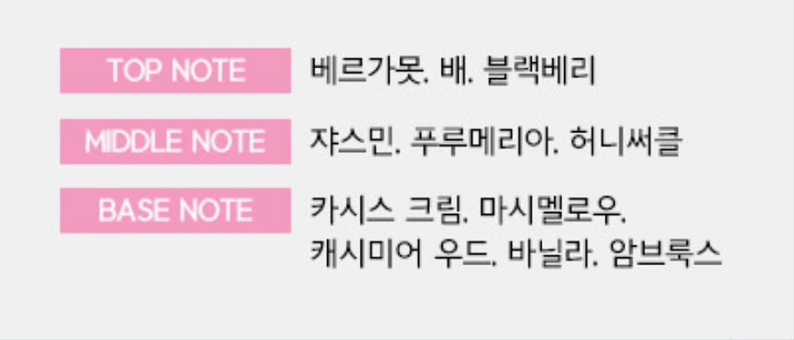 아리아나그란데 스위트 라이크캔디 오드퍼퓸 100ml 상품이미지4