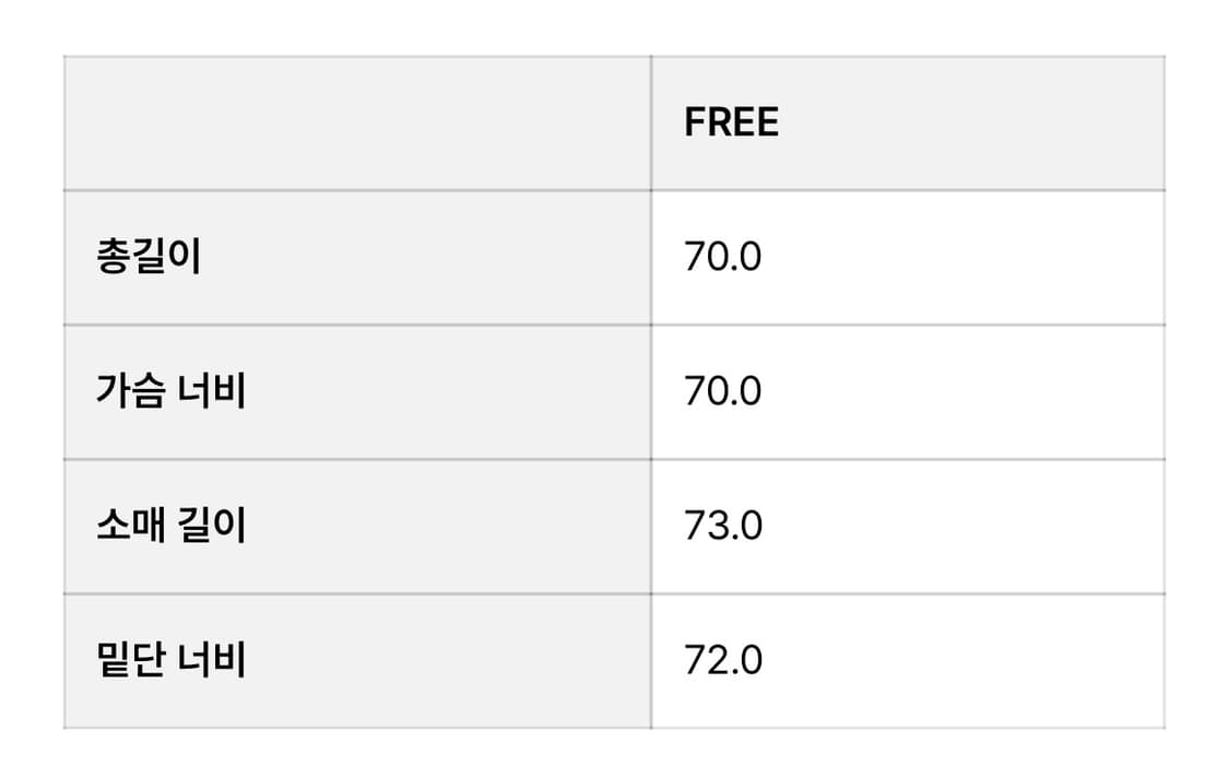 플리즈프로젝트 pocket field parka 포켓 필드 파카 상품이미지4