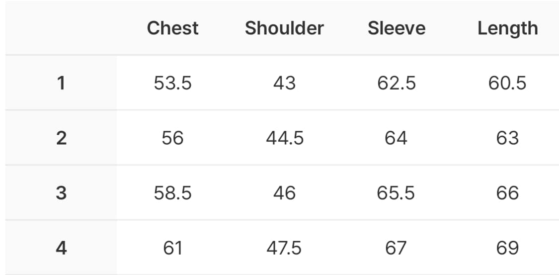 산산기어 트러커 자켓 1사이즈 상품이미지2