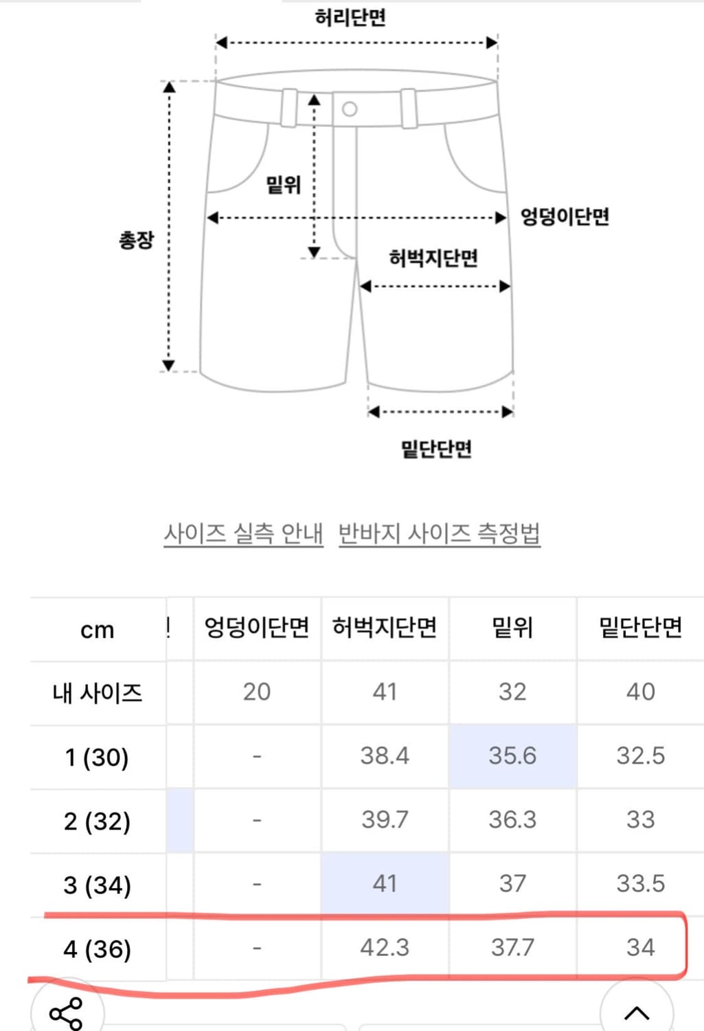 디미트리블랙 카모 버뮤다 데님 팬츠 카펜터 국방 슈프림 상품이미지8