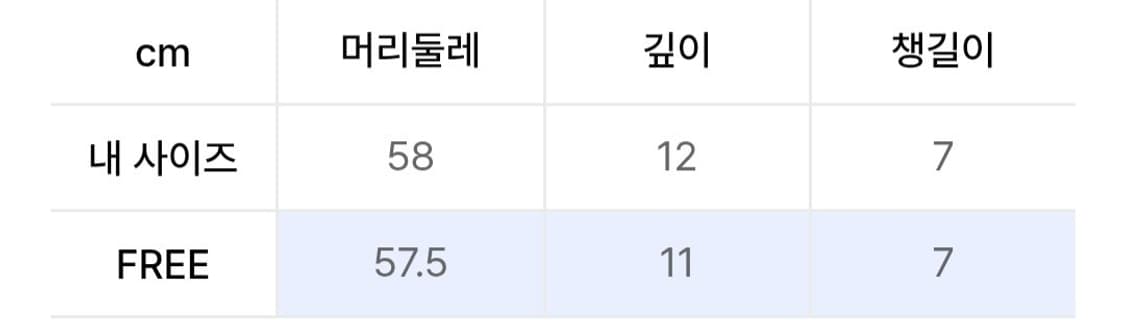 푸마 도르트문트 풋볼아카이브 모자 상품이미지4