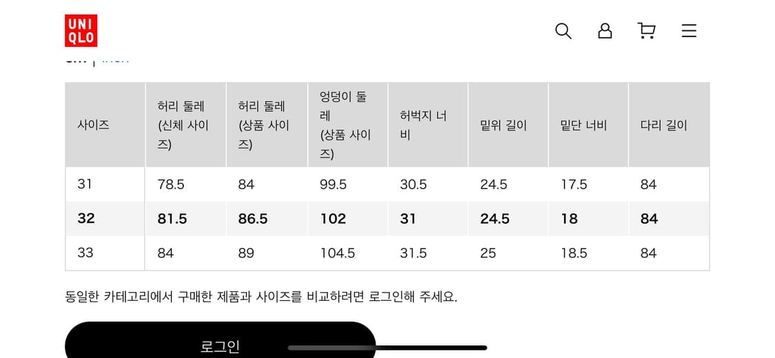 유니클로 질샌더 셀비지 32사이즈 상품이미지9